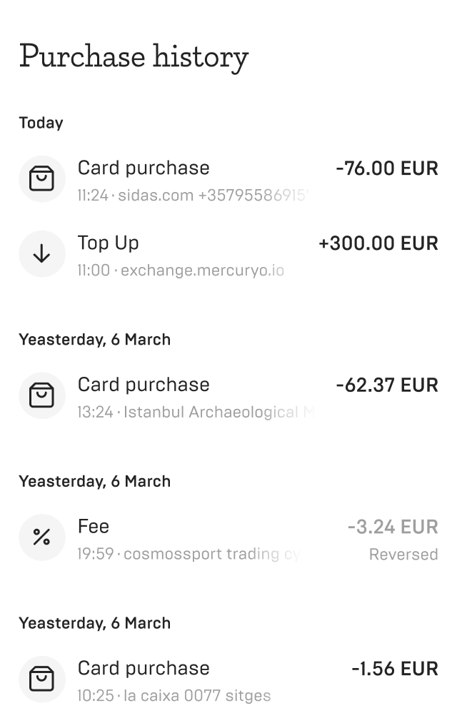 Final purchase history state